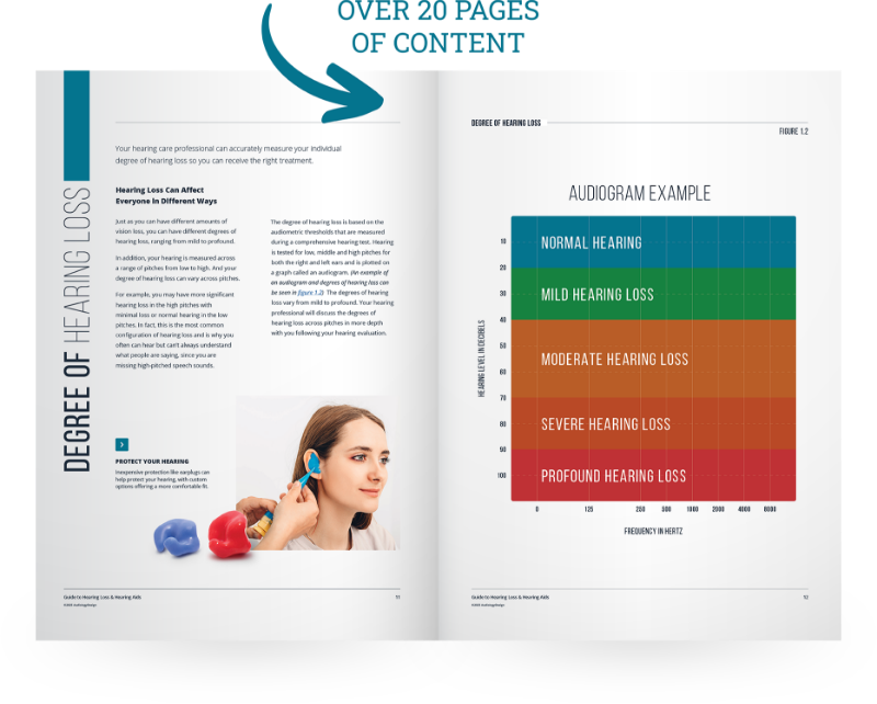 Hearing & Care: Your Complete Guide to Hearing Loss & Hearing Aids Guide